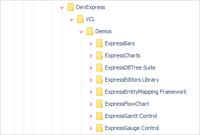 Node Selection is Hidden