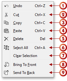 Edit Context Menu