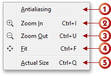 View Commands