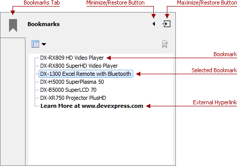 Bookmark Panel Layout