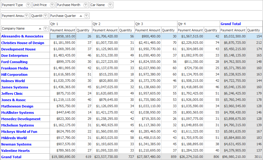 VCL Pivot Grid