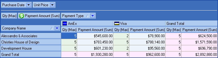 Data Cell Layout Sample