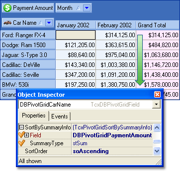 Sorting data