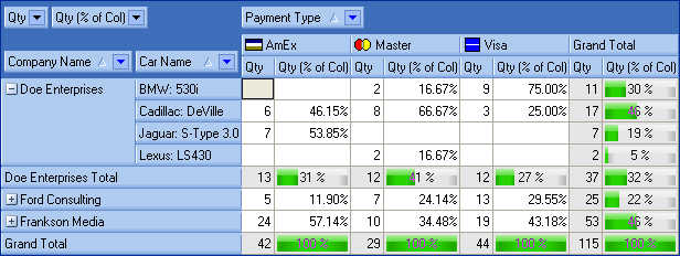 VCL Pivot Grid: Multiple In-Place Editors Per Pivot Grid Field