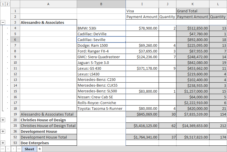 Exported Pivot Grid Data in XLSX Format