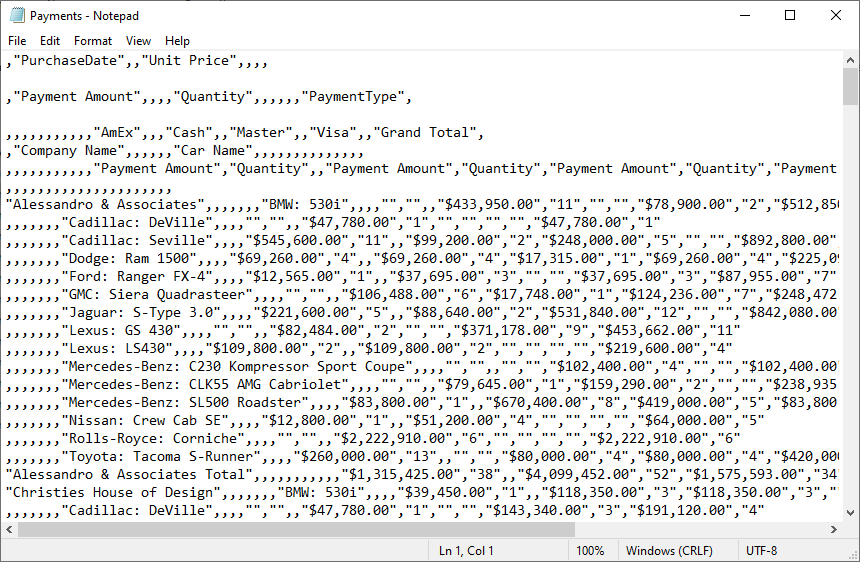 Exported Pivot Grid Data in CSV Format