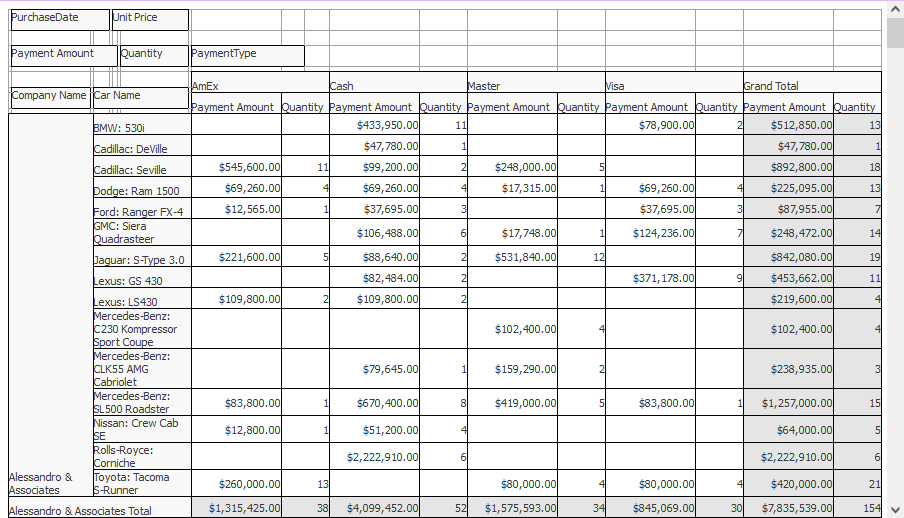 Exported Pivot Grid Data in HTML Format