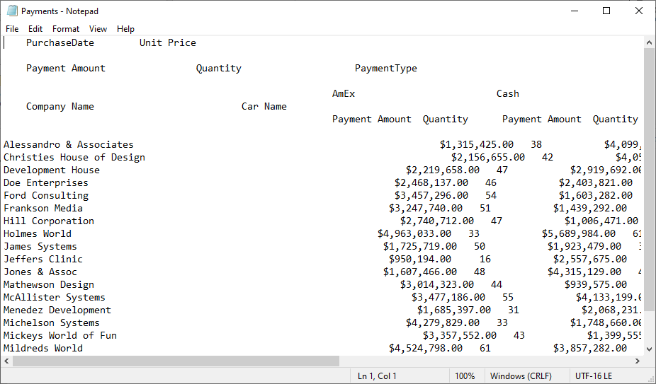 Exported Pivot Grid Data in Plain Text Format