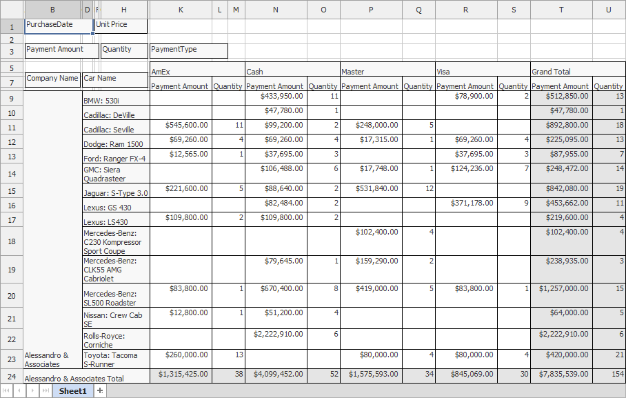 Exported Pivot Grid Data in XLSX Format