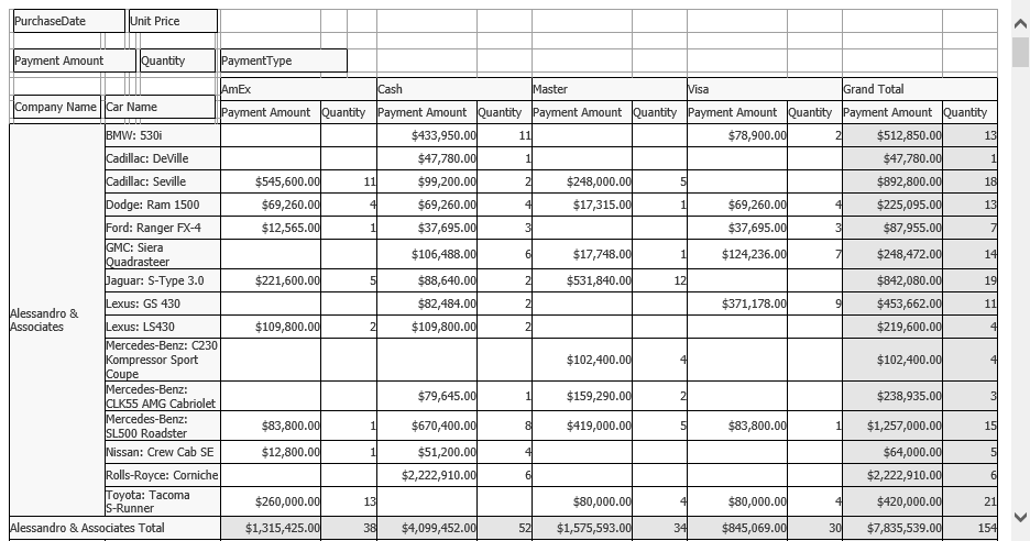 Exported Pivot Grid Data in XML Format