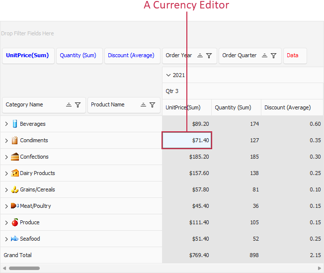 VCL Pivot Grid: A Currency Cell Editor