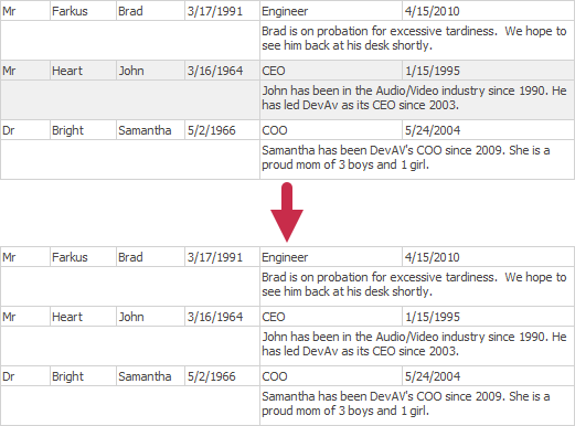 The Same Style for Odd and Even Data Rows