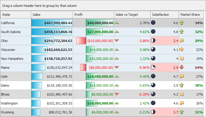 VCL Data Grid: Conditional Formatting Example
