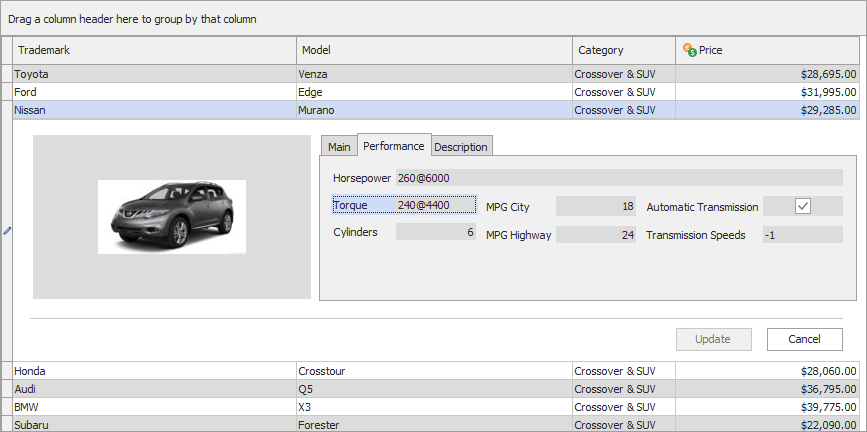 In-place Edit Form Example