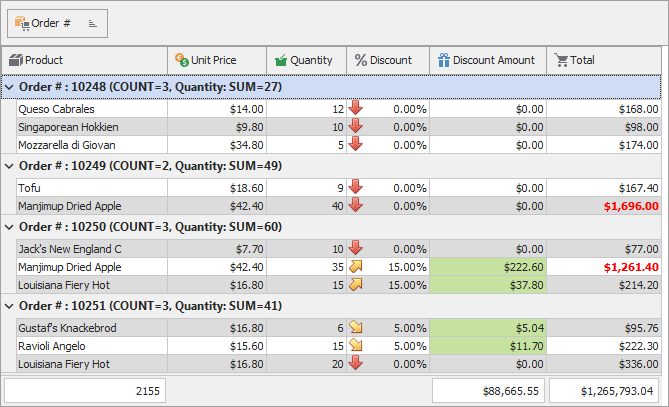 VCL Data Grid: A Grid Table View Example