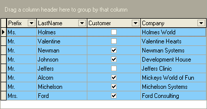 Grid Table View Content with a Style Applied