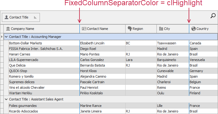 The Fixed Column Separator Example