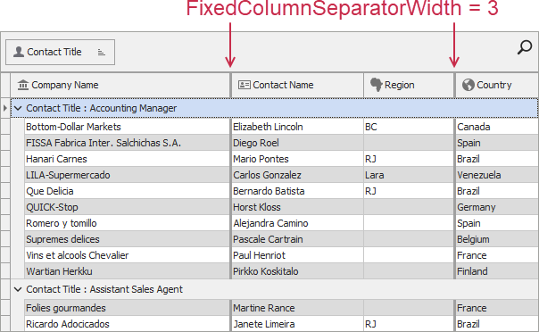 The Fixed Column Separator Example