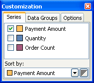 VCL Data Grid: A Customization Form Example in a Chart View