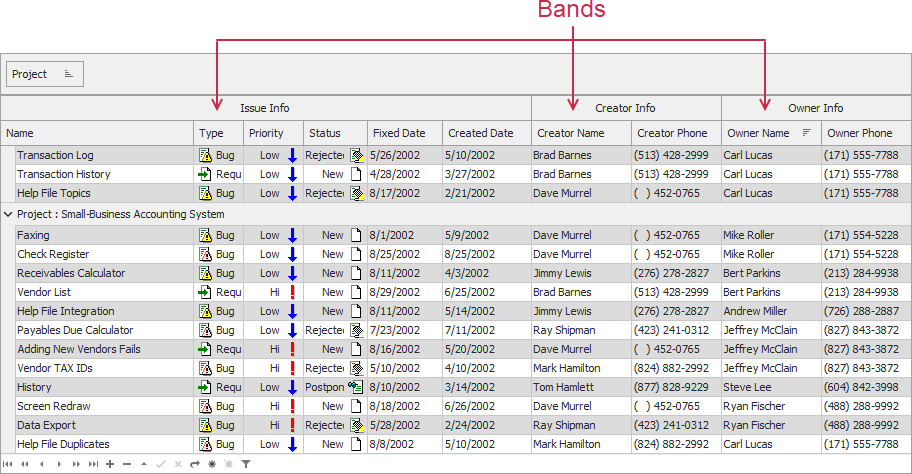 Bands Example