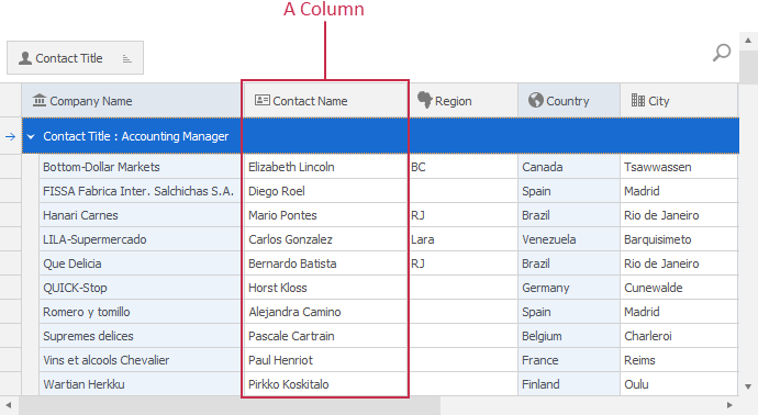 VCL Data Grid: A Column