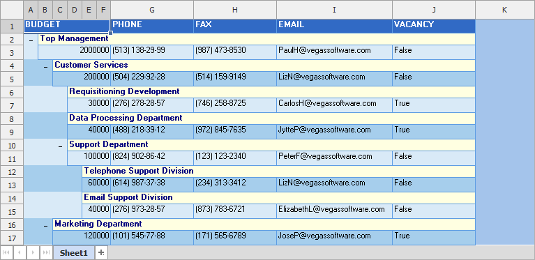 Exported Tree List Data in XLS Format