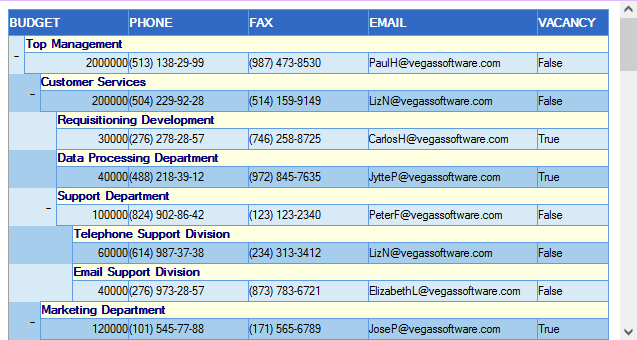 Exported Tree List Data in HTML Format