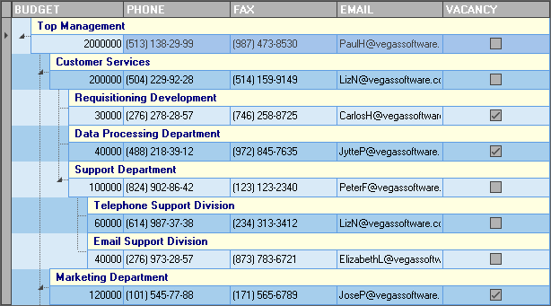 VCL Tree List: A Source Tree List Example