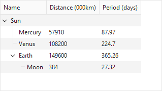 VCL Tree List: Populate a Tree List with Nodes in Unbound Mode