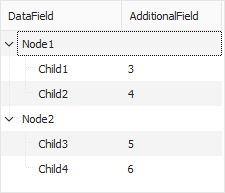 VCL Tree List: An Example with All Root Level Group Nodes