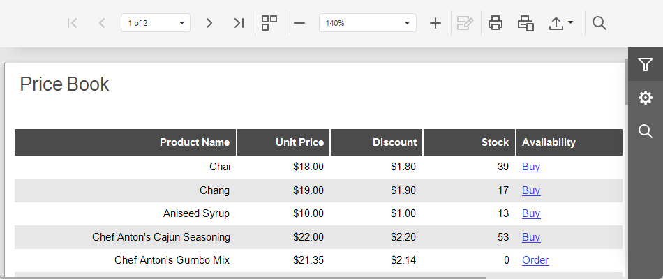 Calculated Report Data