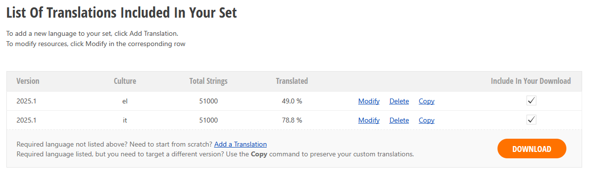VCL Reports: A Translation List Example