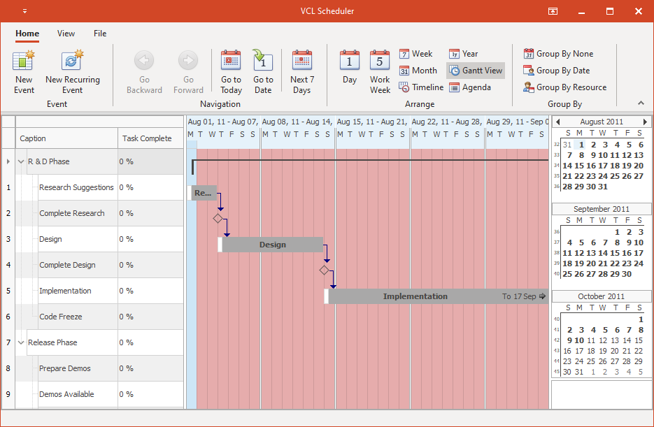 Scheduler Gantt View