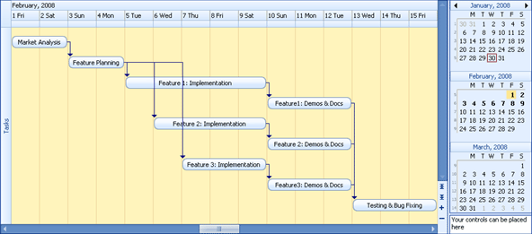 VCL Scheduler: The Gantt View