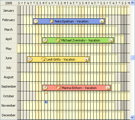 VCL Scheduler: The Year View