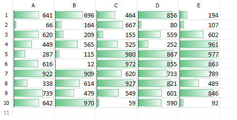 VCL Spreadsheet: A Data Bar Example