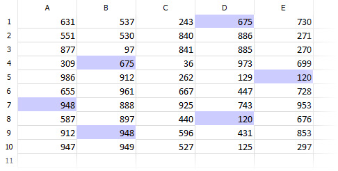 VCL Spreadsheet: A Duplicate Values Example