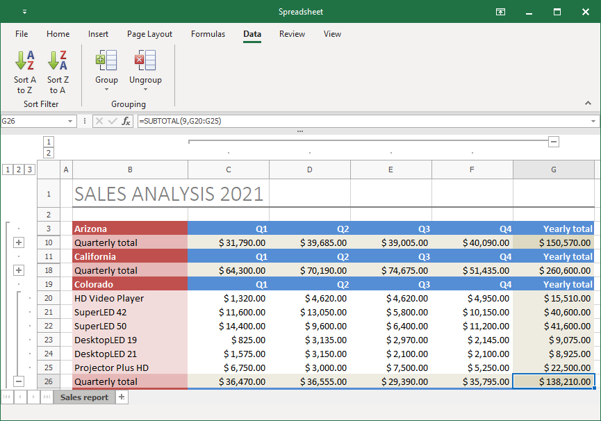 Spreadsheet Group Example