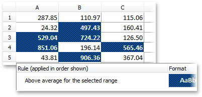 VCL SpreadSheet: Above Average