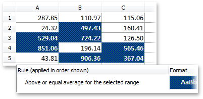 VCL SpreadSheet: Above or Equal Average