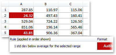 VCL SpreadSheet: Below Average on Standard Deviation