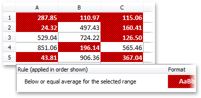 VCL SpreadSheet: Below or Equal Average