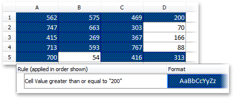 Greater Than or Equal