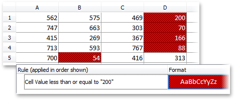 Less Than or Equal