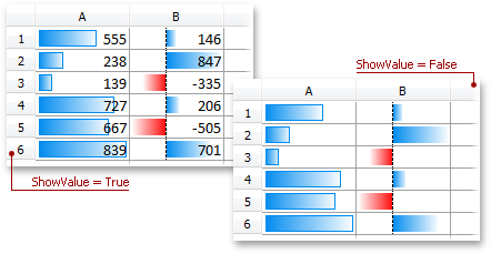 VCL Spreadsheet: Cell Value Visibility Options