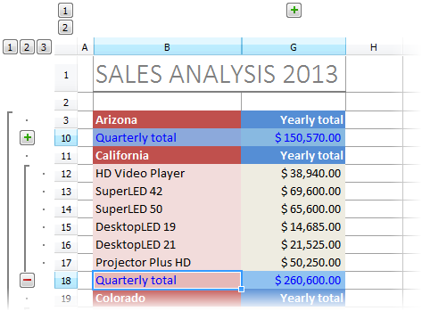 VCL SpreadSheet: A Change Font Color Example