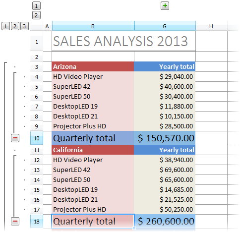 VCL SpreadSheet: A Change Font Size Example