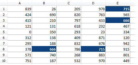 VCL Spreadsheet: A "Duplicate Values" Rule Example