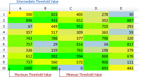 .NET Maui background gradient có thể mang đến vô vàn giá trị cho sản phẩm của bạn, từ tính thẩm mỹ đến tính tương tác. Hãy truy cập hình ảnh liên quan để cảm nhận được sự độc đáo của nó và hiểu thêm về cách triển khai .NET Maui background gradient.