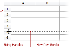 Drag-and-Drop Resize Operations